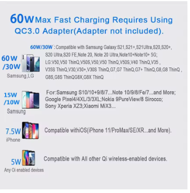 100W Fast Wireless Charger Pad For iPhone